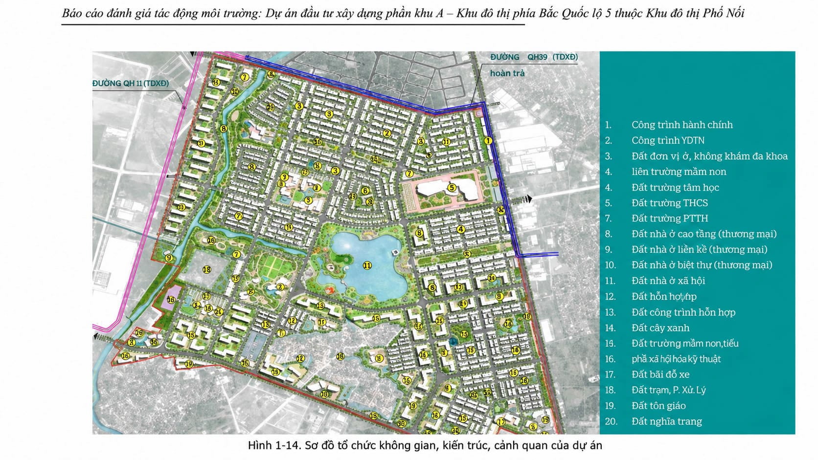 Tiện ích khu đô thị Forestia Park